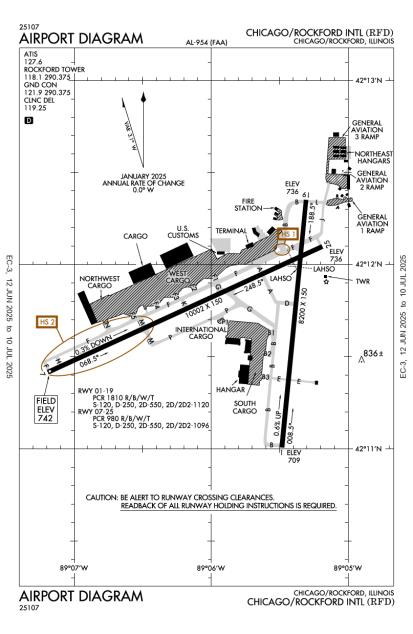 Airport Diagram