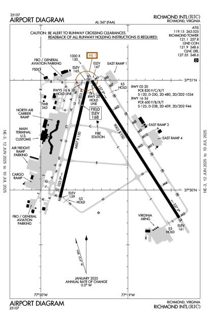 Airport Diagram