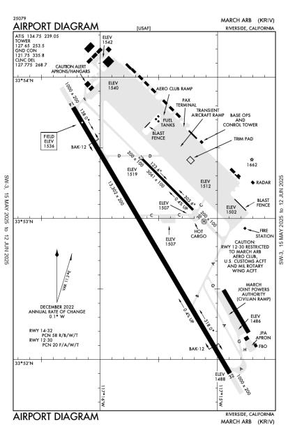 Airport Diagram