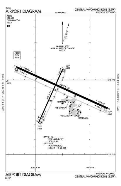 Airport Diagram