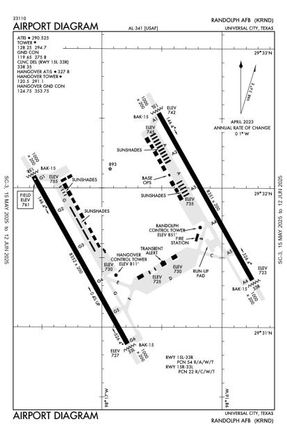Airport Diagram