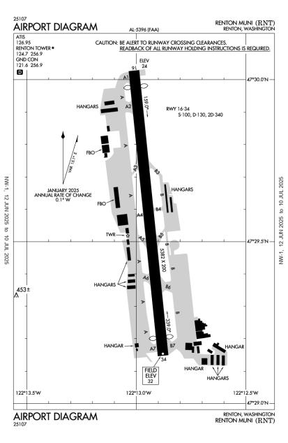 Airport Diagram