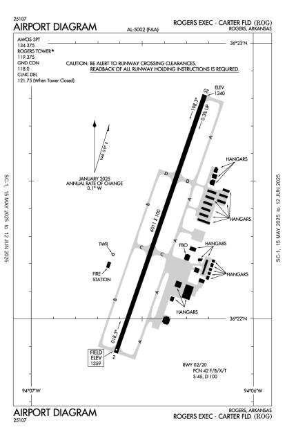 Airport Diagram