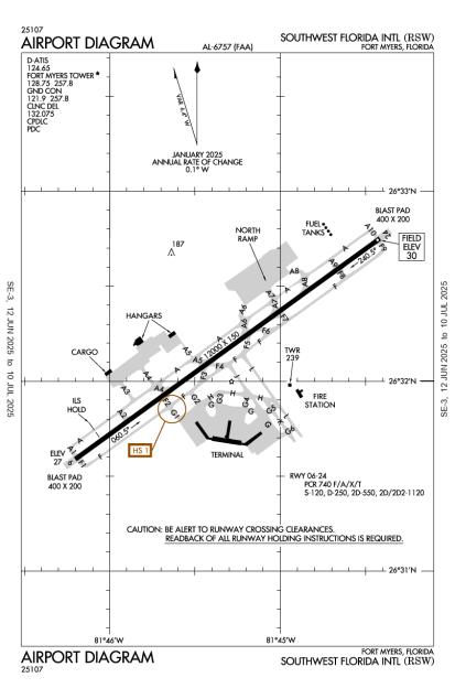 Airport Diagram