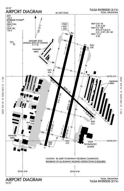 Airport Diagram