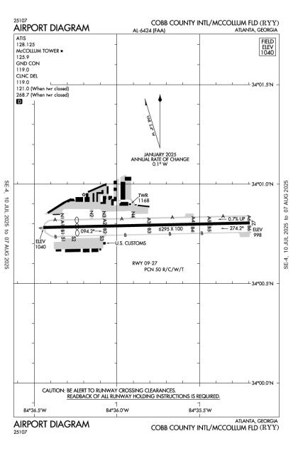 Airport Diagram