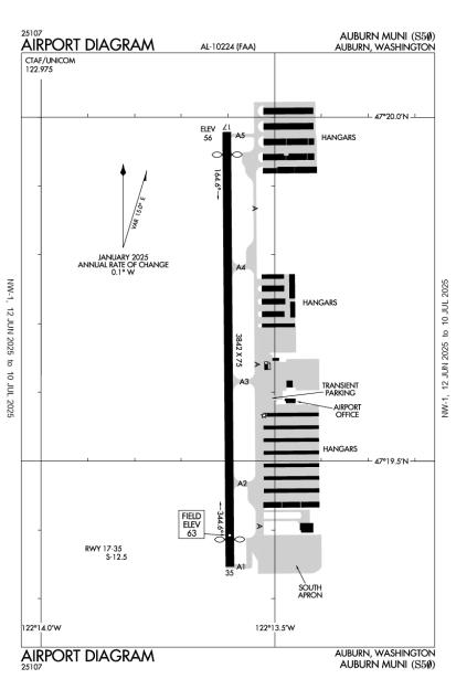 Airport Diagram