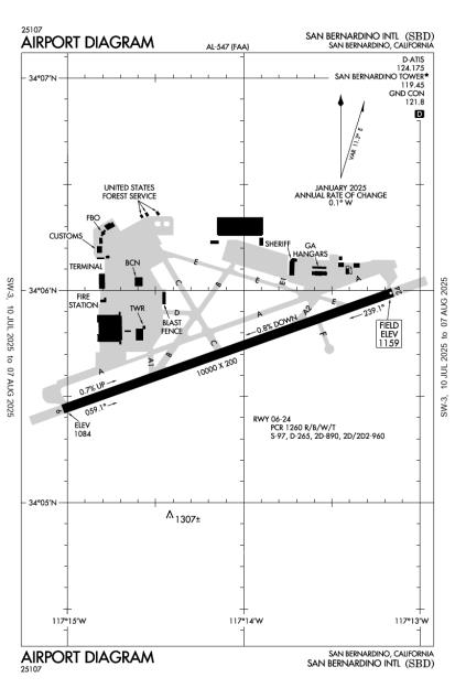 Airport Diagram