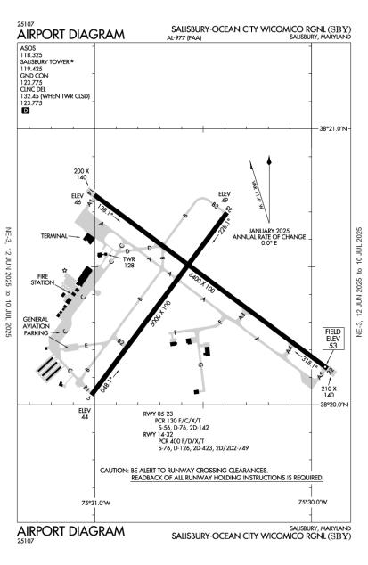 Airport Diagram