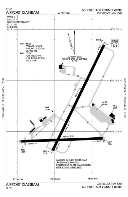 Airport Diagram