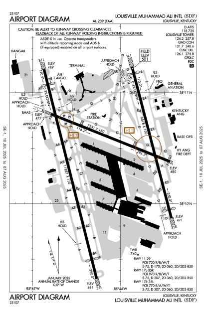 Airport Diagram