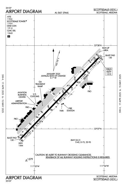 Airport Diagram
