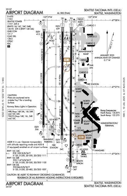 Airport Diagram