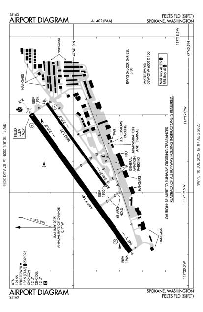 Airport Diagram