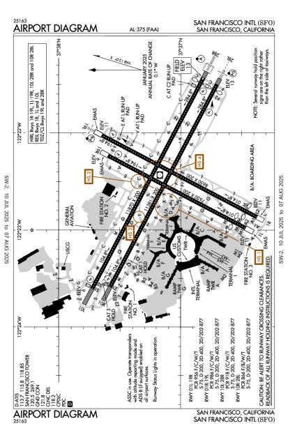 Airport Diagram