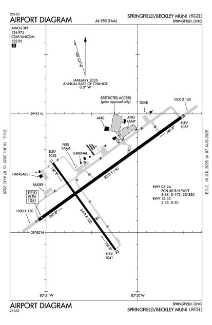 Airport Diagram
