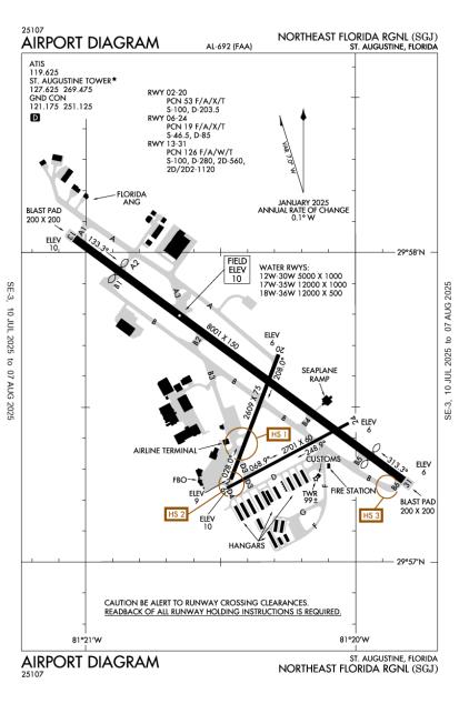 Airport Diagram