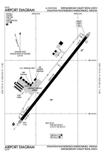 Airport Diagram