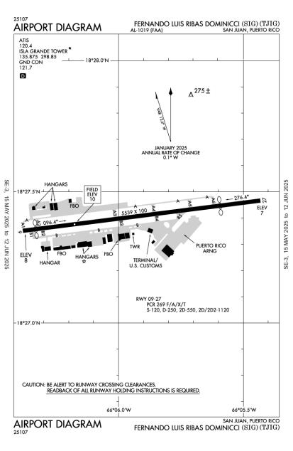 Airport Diagram