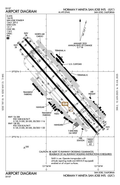Airport Diagram
