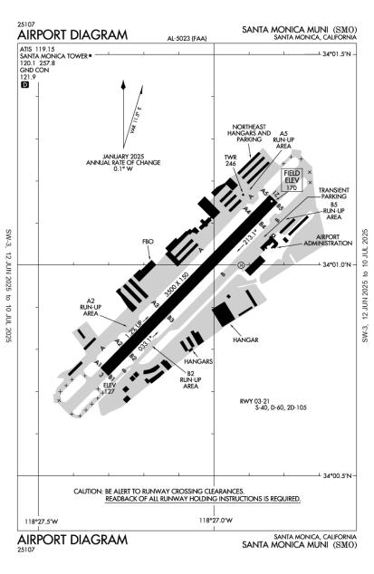 Airport Diagram