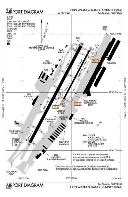 Airport Diagram
