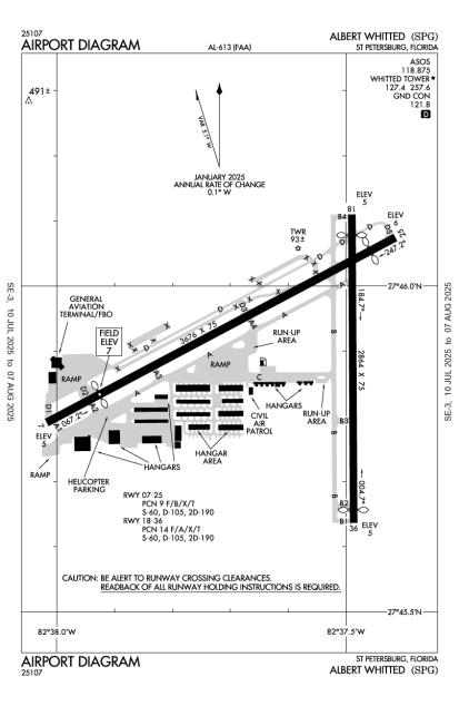 Airport Diagram