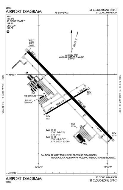 Airport Diagram