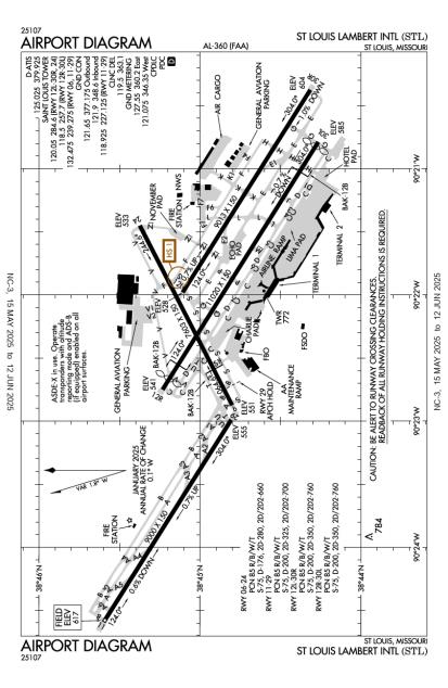 Airport Diagram