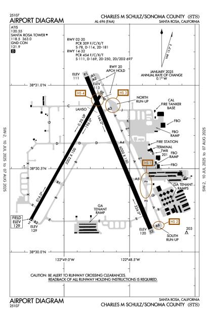 Airport Diagram