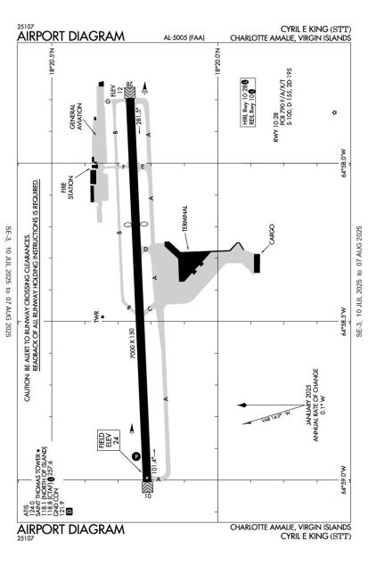 Airport Diagram