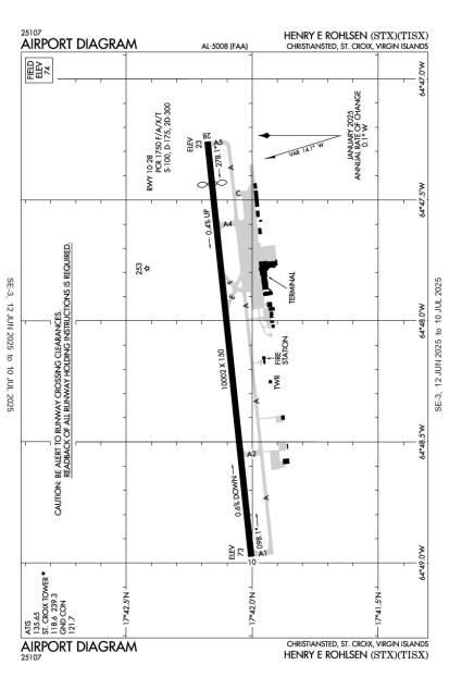 Airport Diagram