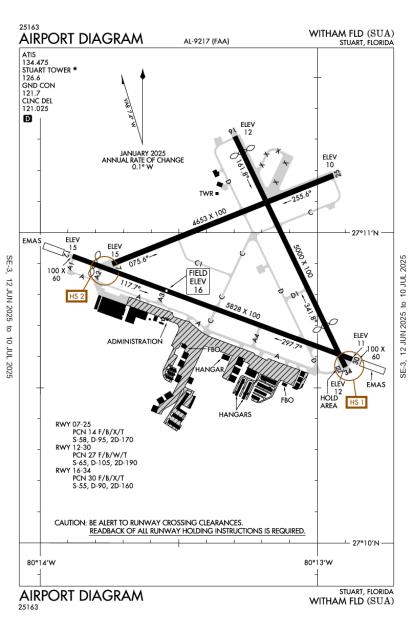 Airport Diagram