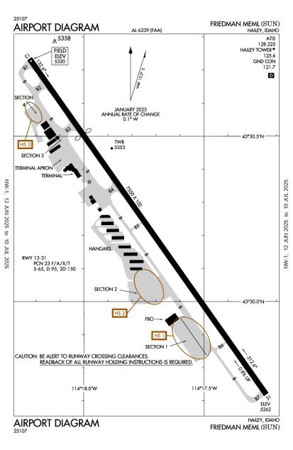 Airport Diagram