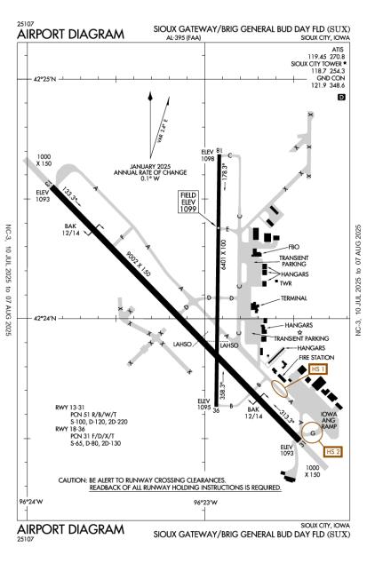 Airport Diagram