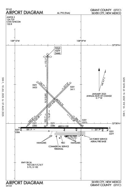 Airport Diagram