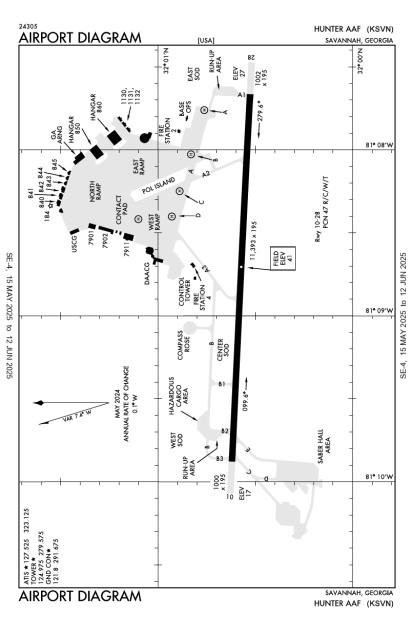 Airport Diagram