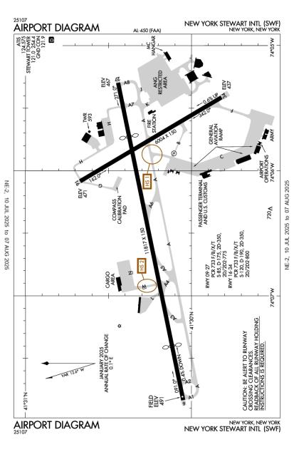 Airport Diagram