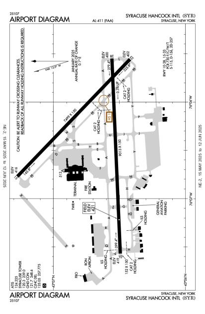 Airport Diagram
