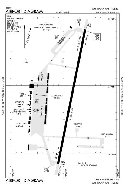 Airport Diagram