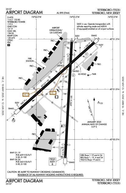 Airport Diagram