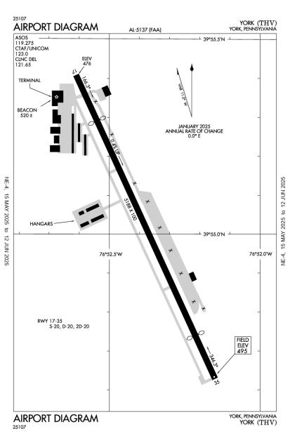 Airport Diagram