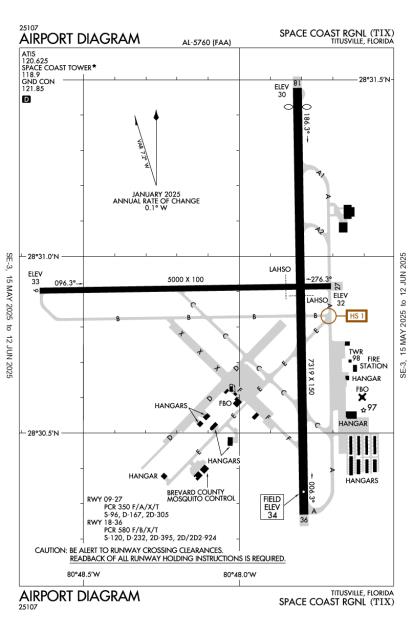 Airport Diagram