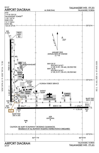 Airport Diagram