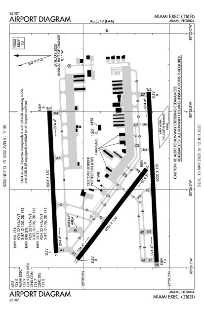 Airport Diagram