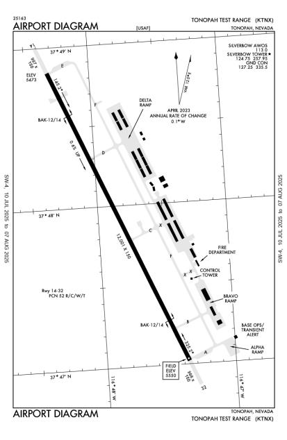 Airport Diagram