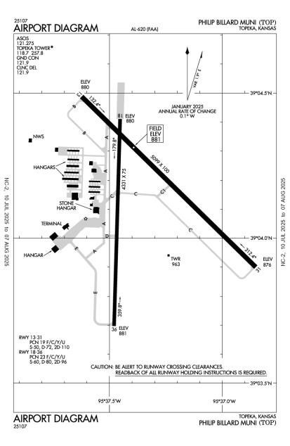Airport Diagram