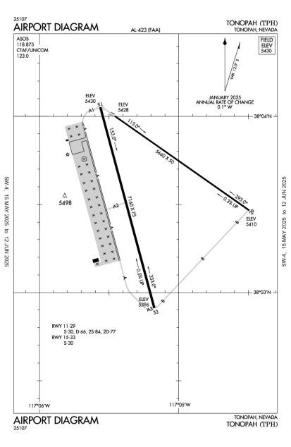 Airport Diagram