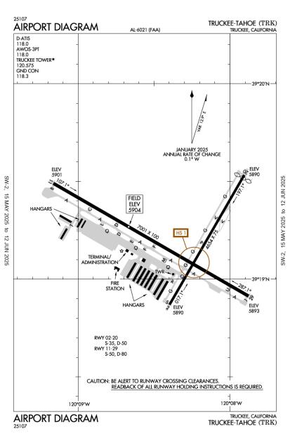 Airport Diagram