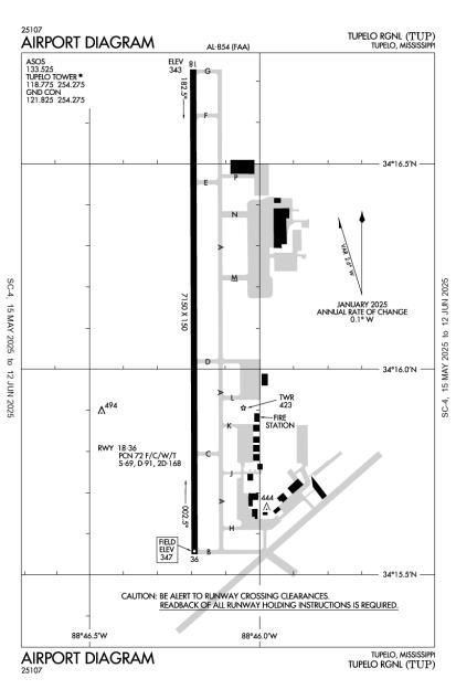 Airport Diagram